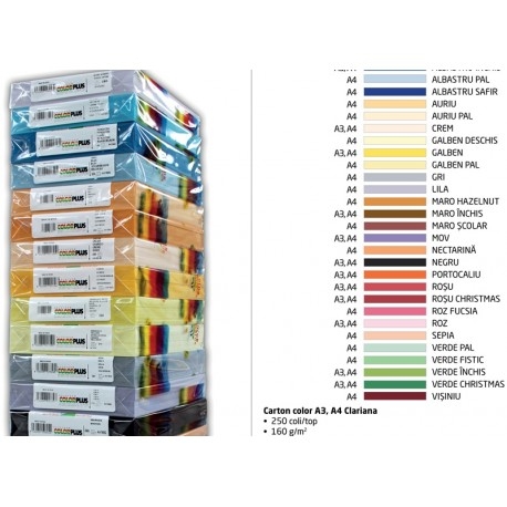 Carton A4 culori intense Color Plus TP 50 coli/set 160 g/mp TP